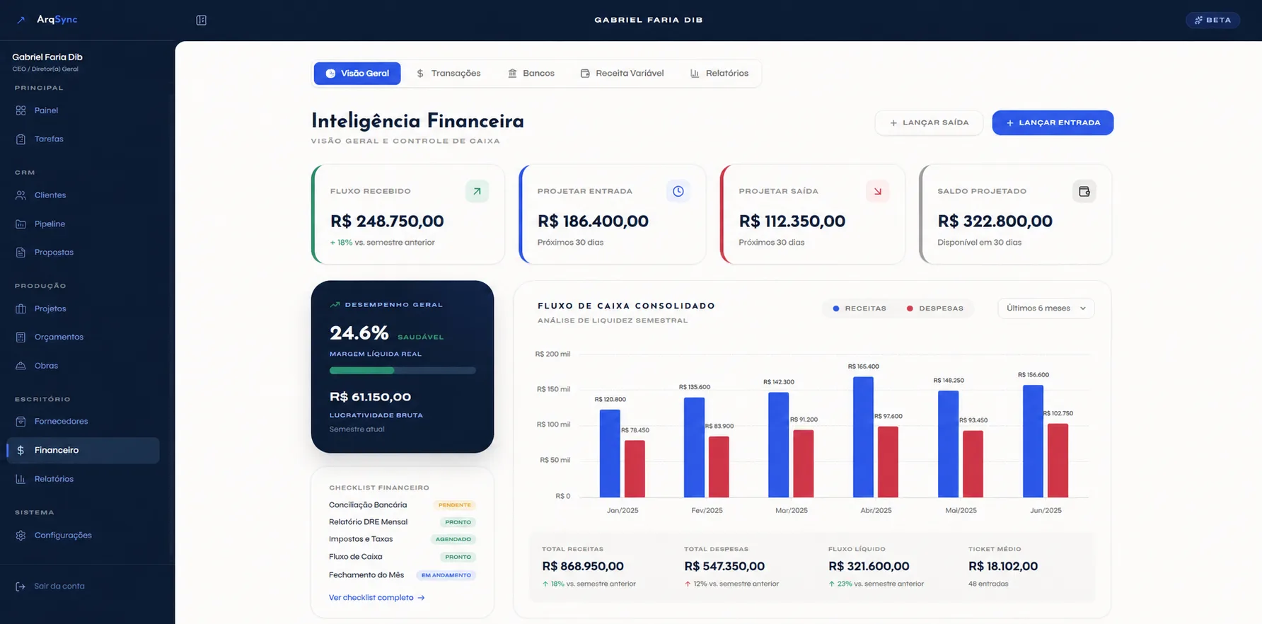 Inteligência financeira do ArqSync: fluxo de caixa, projeções de entrada e saída, margem líquida
